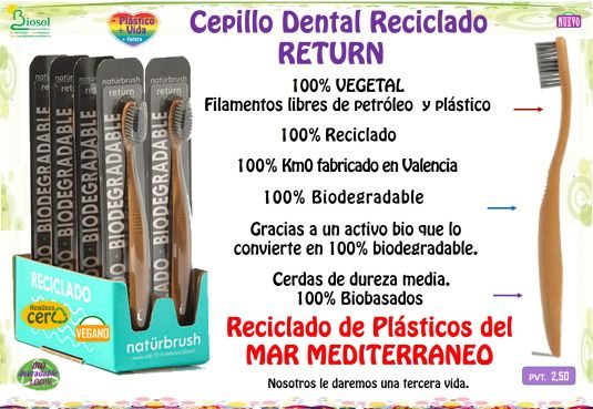 Cepillo dental RETURN